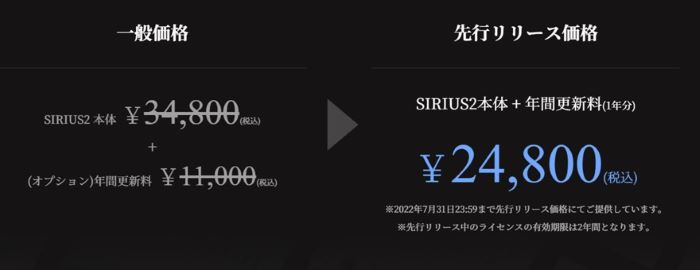 SIRIUS2の価格
